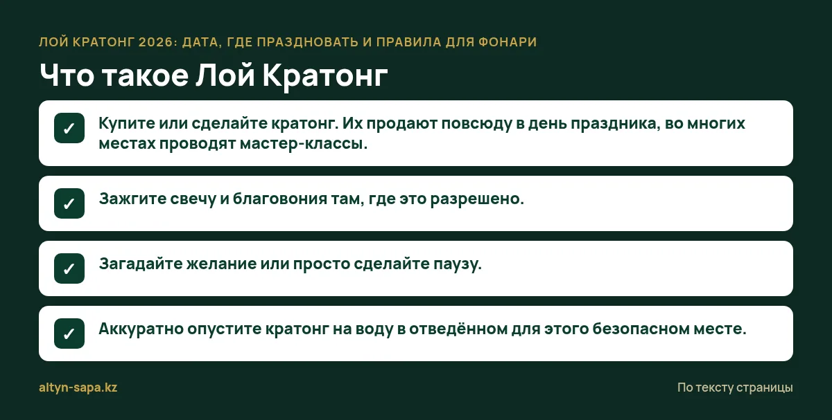 Что такое Лой Кратонг — Лой Кратонг 2026: дата, где праздновать и правила для фонариков
