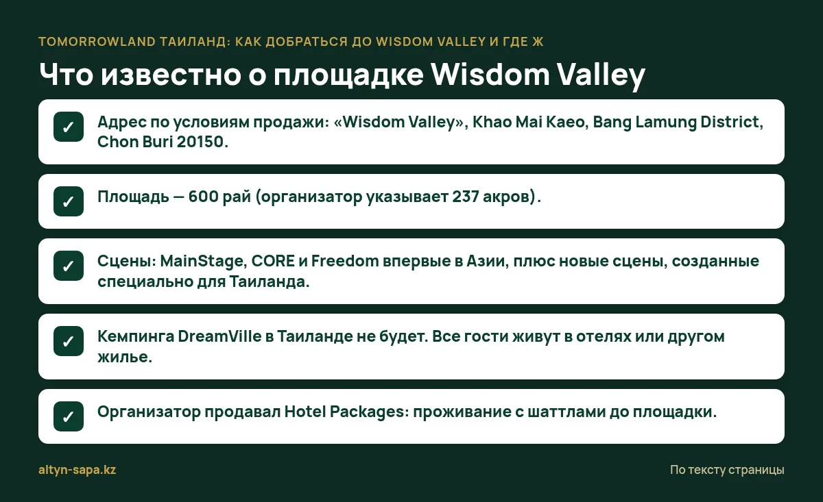 Что известно о площадке Wisdom Valley — Tomorrowland Таиланд: как добраться до Wisdom Valley и где жить в Патт