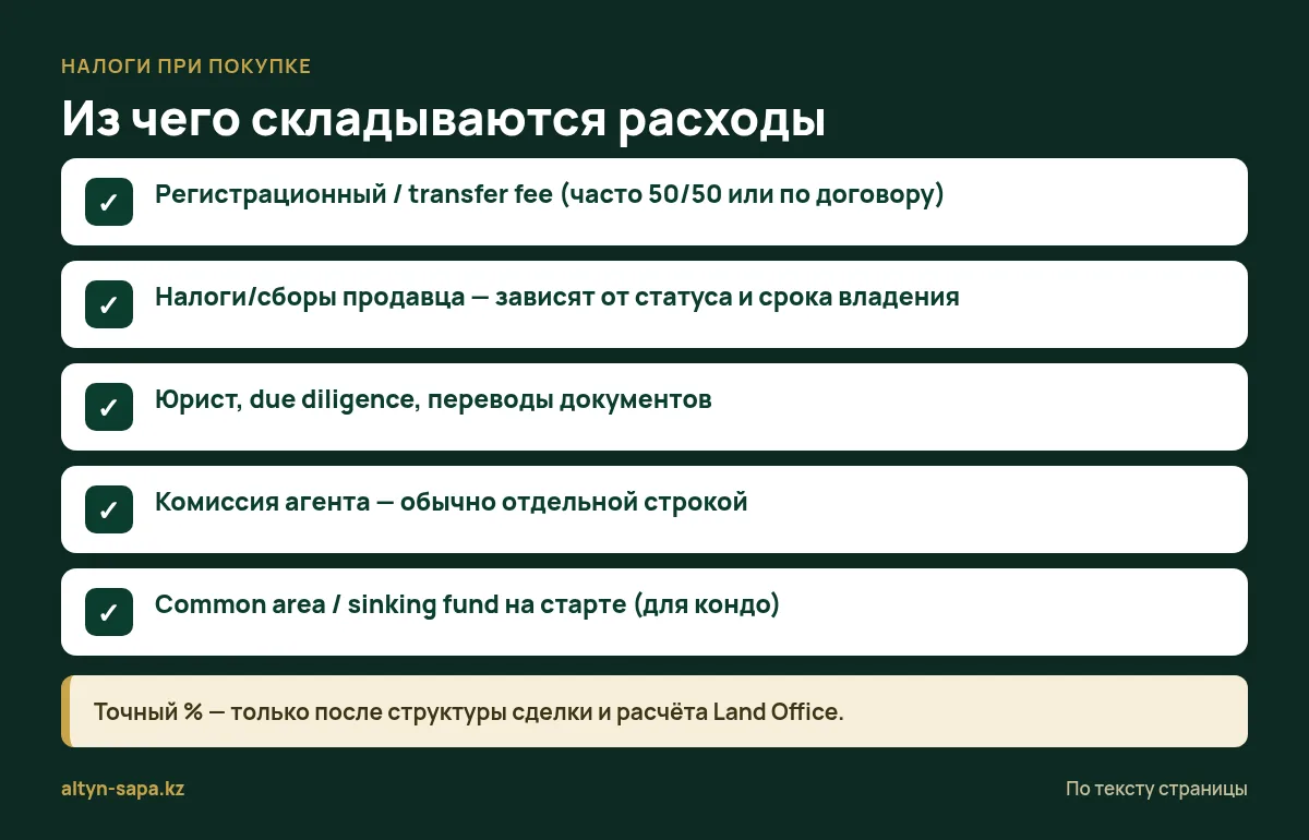 Из чего складываются расходы при покупке недвижимости в Таиланде