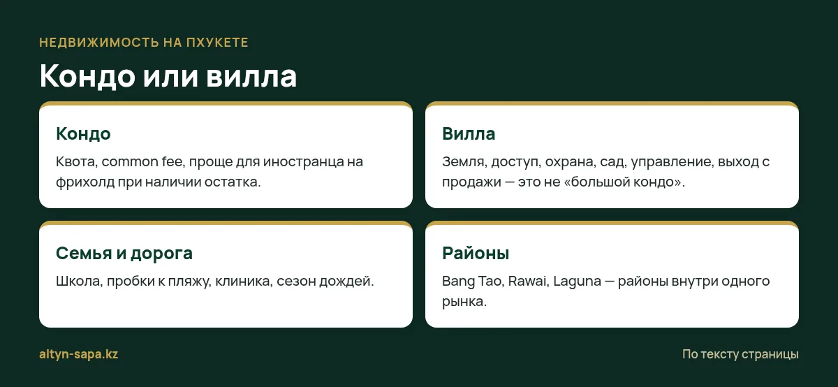 Пхукет